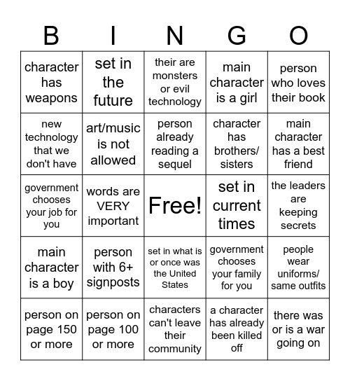 Dystopian Bingo Card