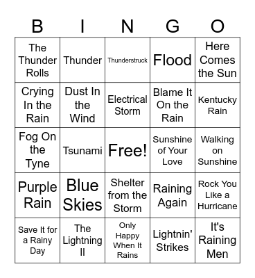 Weather Report Bingo Card