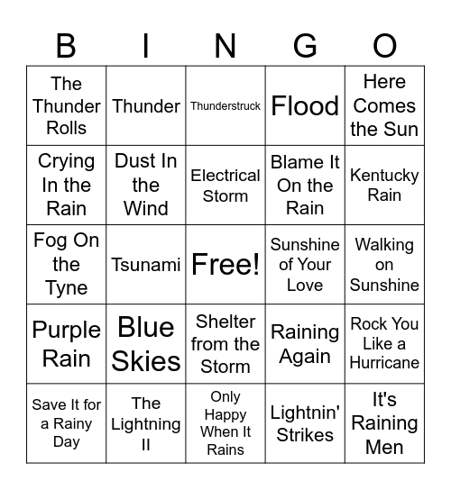 Weather Report Bingo Card