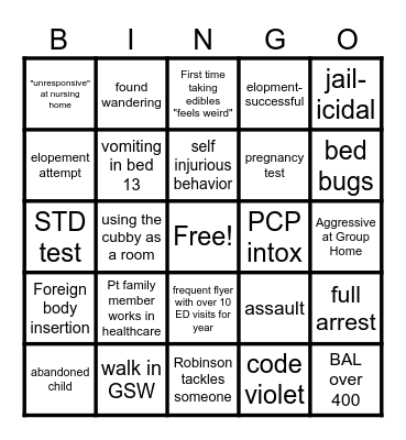 Marymount ED Bingo Card