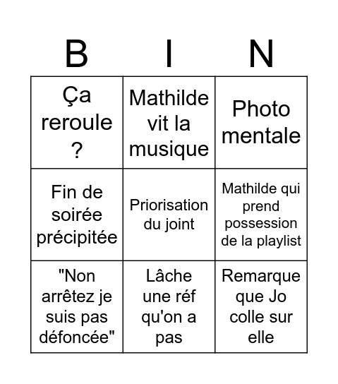 Mathilde empire romain Bingo Card