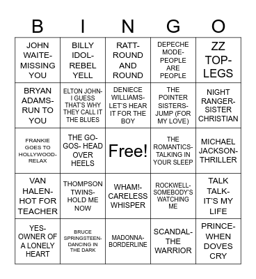 POP HITS OF 1984 Bingo Card