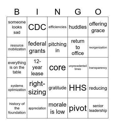 Unprecedented Times at the Foundation BINGO Card