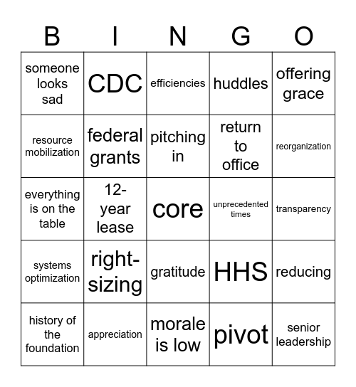 Unprecedented Times at the Foundation BINGO Card