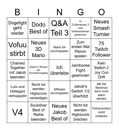 Thielo's Bingo Card