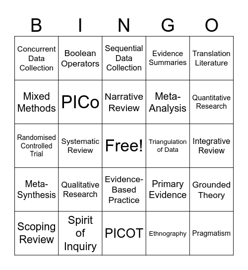 HLSC122 BINGO Card