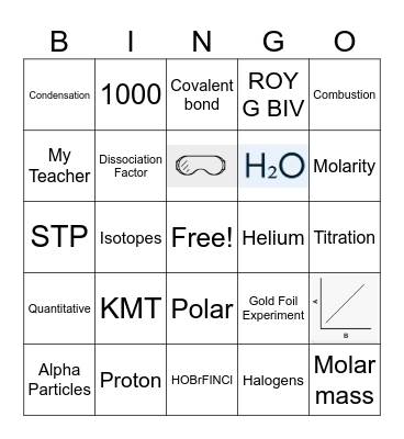 End of Chemistry Bingo Card