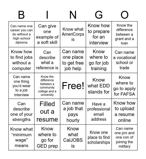 JOB SEARCH BINGO Card