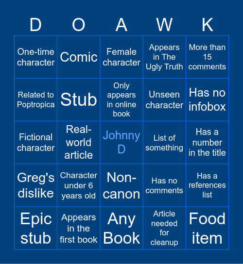 Random DoaWK Wiki article bingo Card