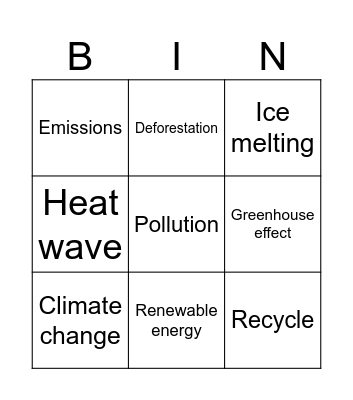 Global Warming Bingo Card