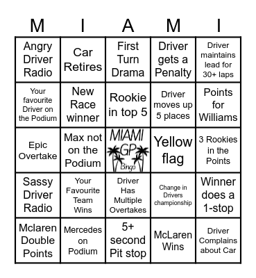 Miami Grand Prix Bingo Card