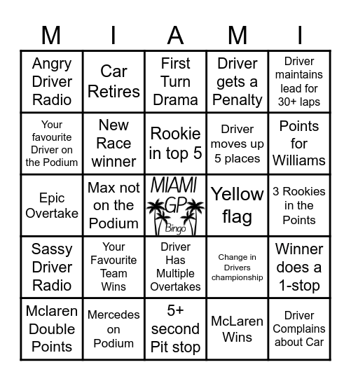 Miami Grand Prix Bingo Card