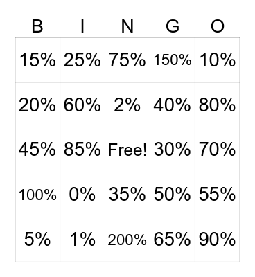 Percentages Bingo Card