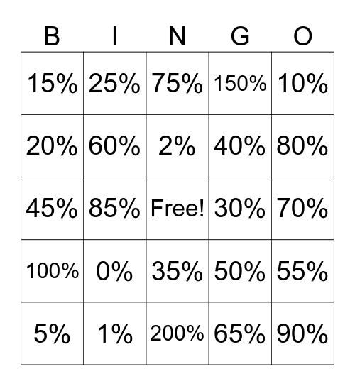 Percentages Bingo Card
