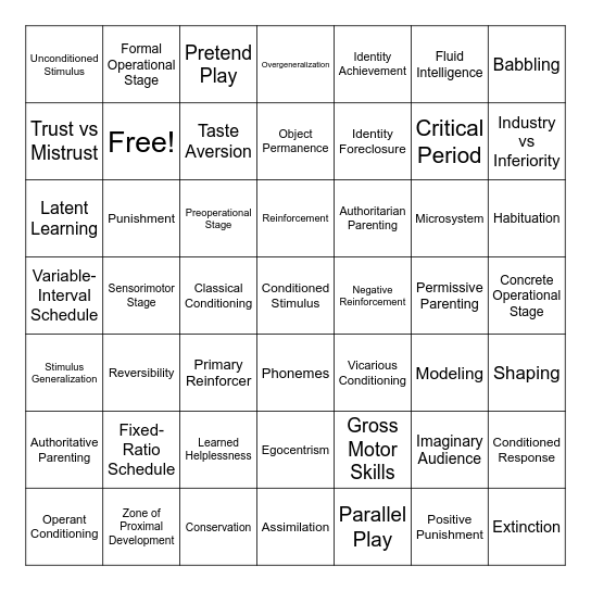 Unit 3 Review Bingo Card