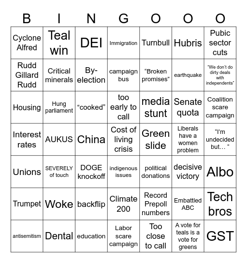 2025 Australian Federal Election Bingo Card