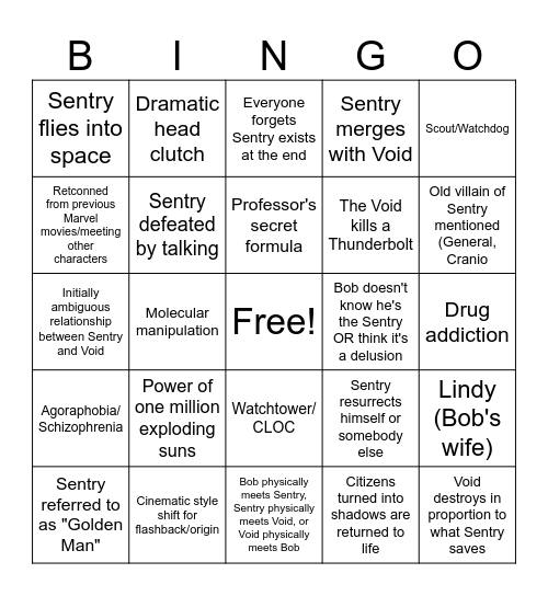 Thunderbolts* Bingo Card