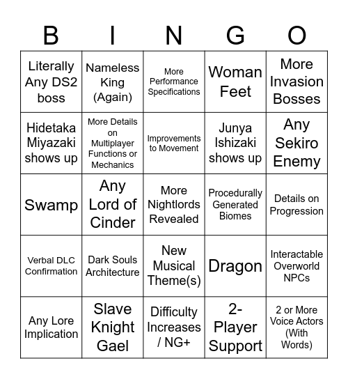 Nightrein Overview Bingo Card