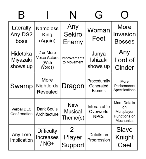 Nightrein Overview Bingo Card