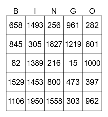 Basic Geometry Formulas Bingo Card