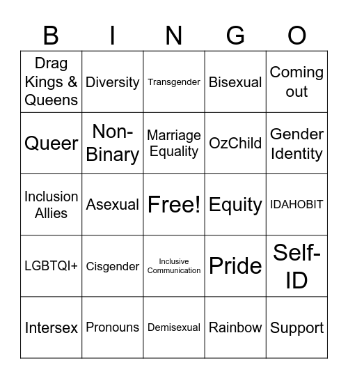 IDAHOBIT BINGO 2025 Bingo Card