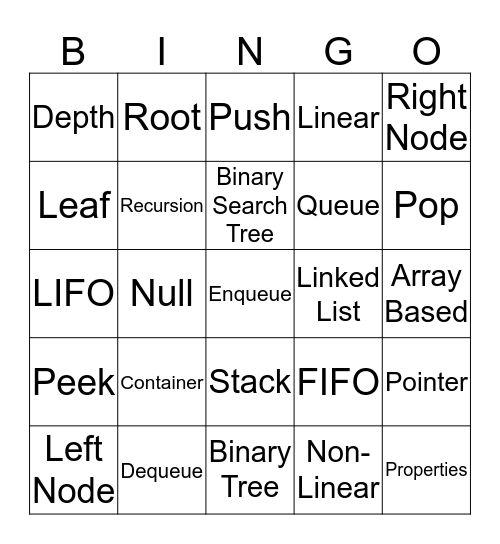 Abstract Data Types Bingo Card