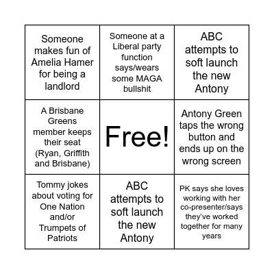 2025 Election Night! Bingo Card
