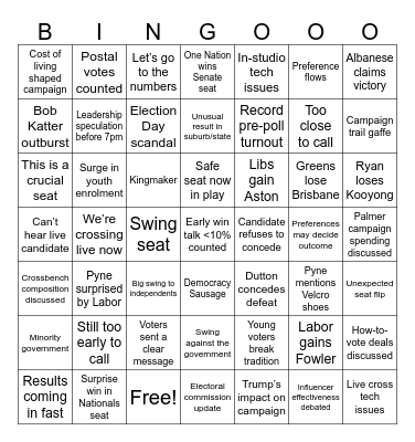 2025 Federal Election Night Bingo! Bingo Card
