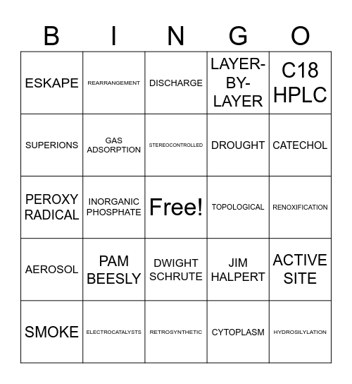 END - OF - YEAR SYMPOSIUM 2025 Bingo Card