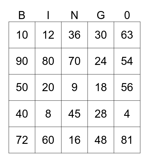 Multiplication Bingo Card