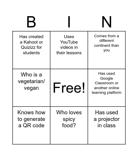ICT Malta Bingo Card