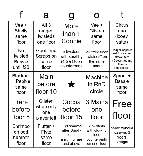 twisted focused bingo lyn edition Bingo Card