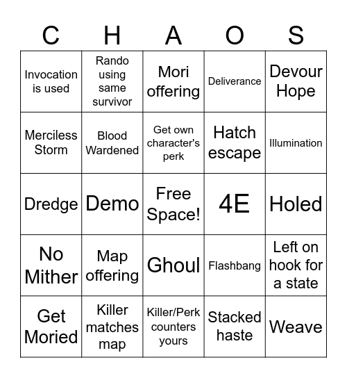 Chaos Shuffle Survivor Bingo Card