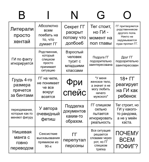 Что сегодня меня ждет в гендерной интриге Bingo Card
