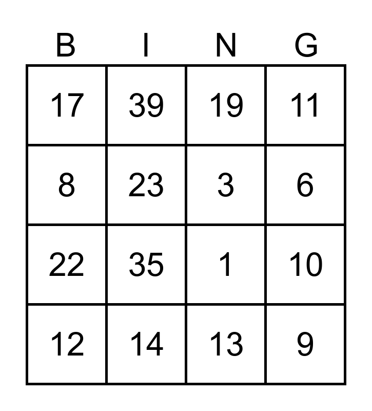 Immagini di Fiore Loto Zen - Download gratui su Freepik