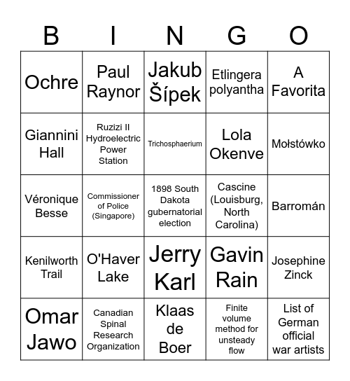 Wikipedia Bingo Card