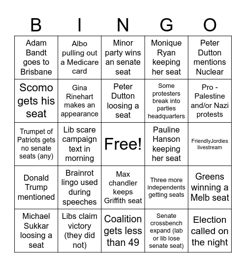 ✨2025 Aus-Election✨ Bingo Card