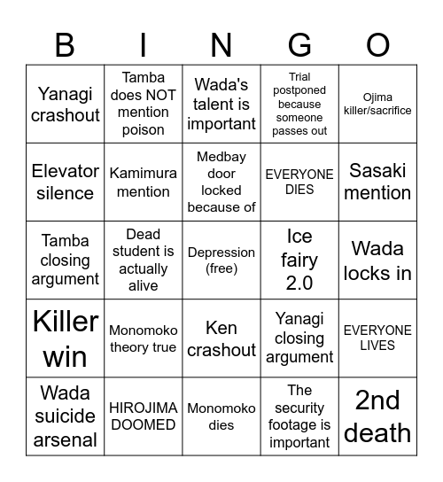 CH 5 trial Bingo Card