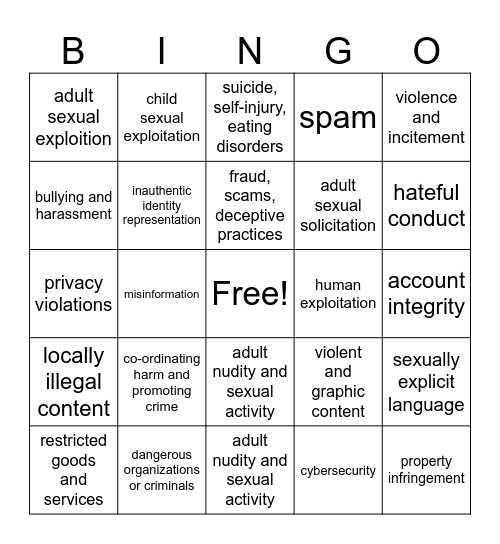 IG Guideline Breaks Bingo Card
