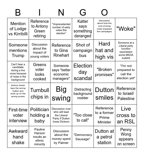 2025 Federal Election Bingo Card