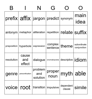 Reading Skills Bingo Card