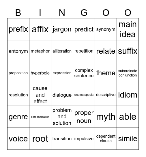 Reading Skills Bingo Card