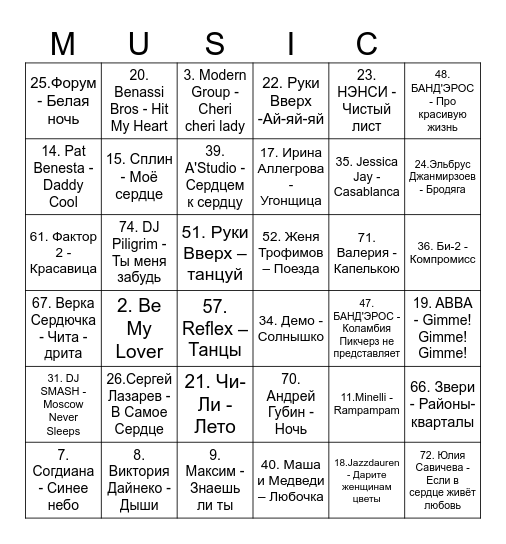 Музыкальное лото Bingo Card