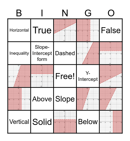 Linear inequalities Bingo Card
