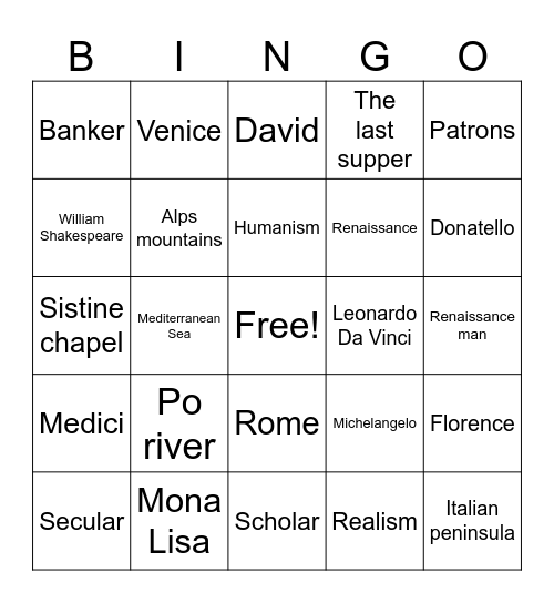 Renaissance bingo Card