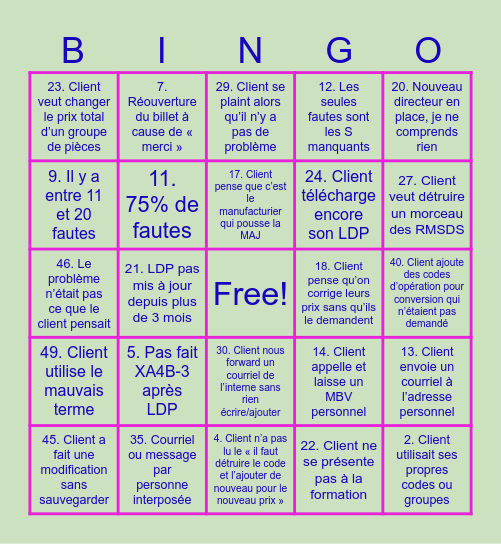 Les cons qui nous servent de clients Bingo Card