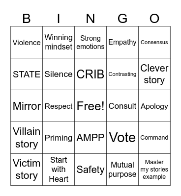 Crucial Conversation Bingo Card