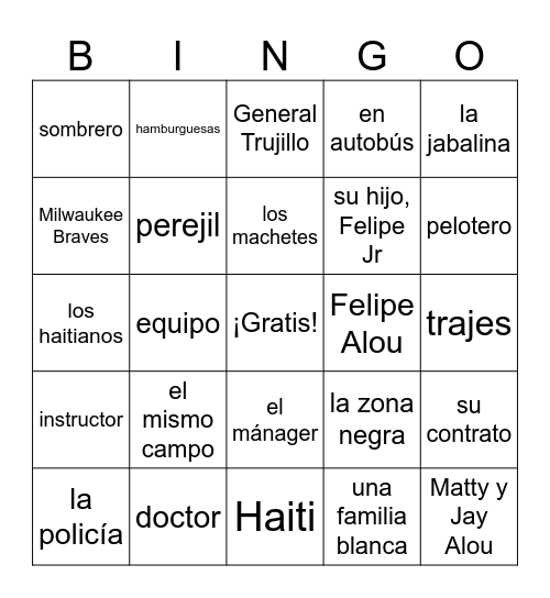 Repaso: Felipe Alou Bingo Card