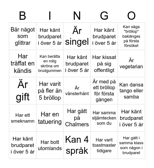 GÄSTBINGO: Hitta en gäst som..... Bingo Card