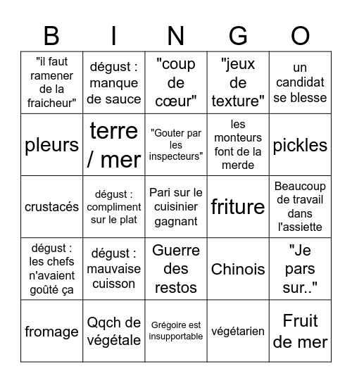 TOP CHEF 2025 Bingo Card